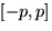 $\left[-p,p\right]$
